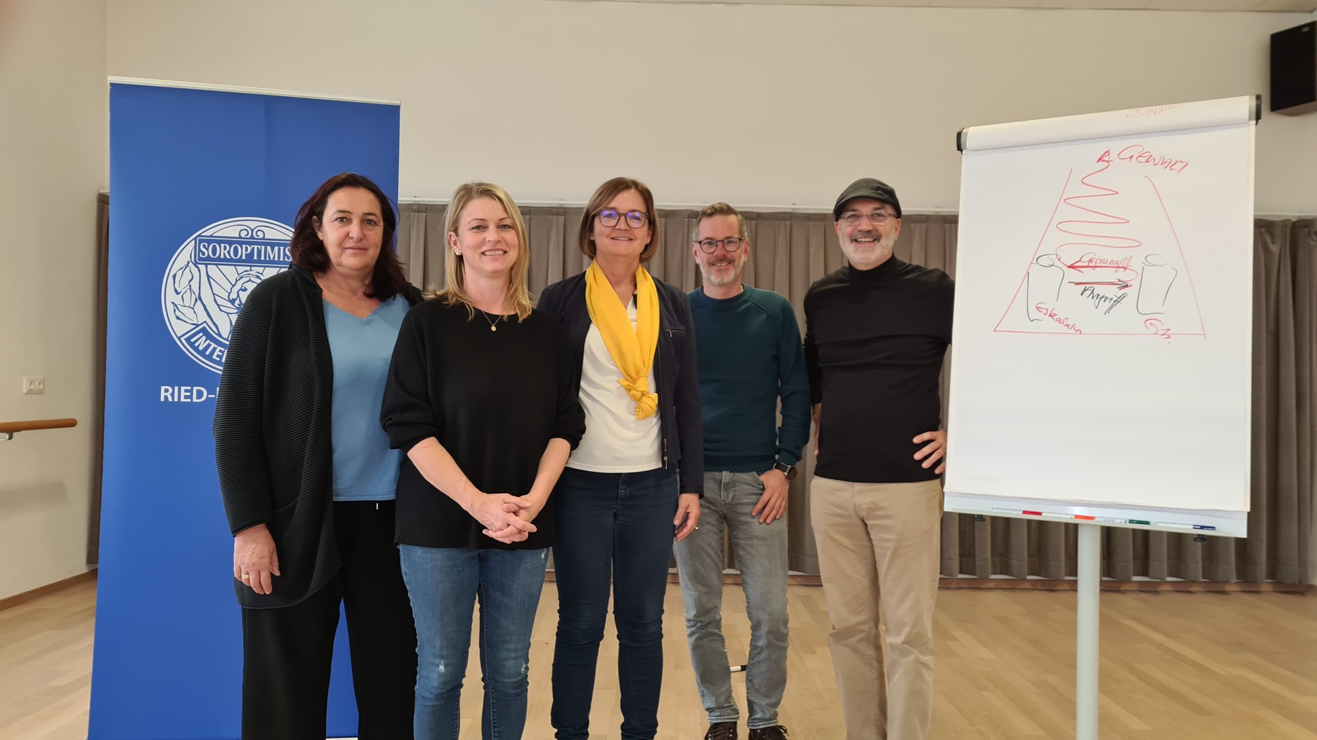 Workshops für Buben in Zusammenarbeit mit dem Zentrum für Familientherapie und Männerberatung (ZFM)