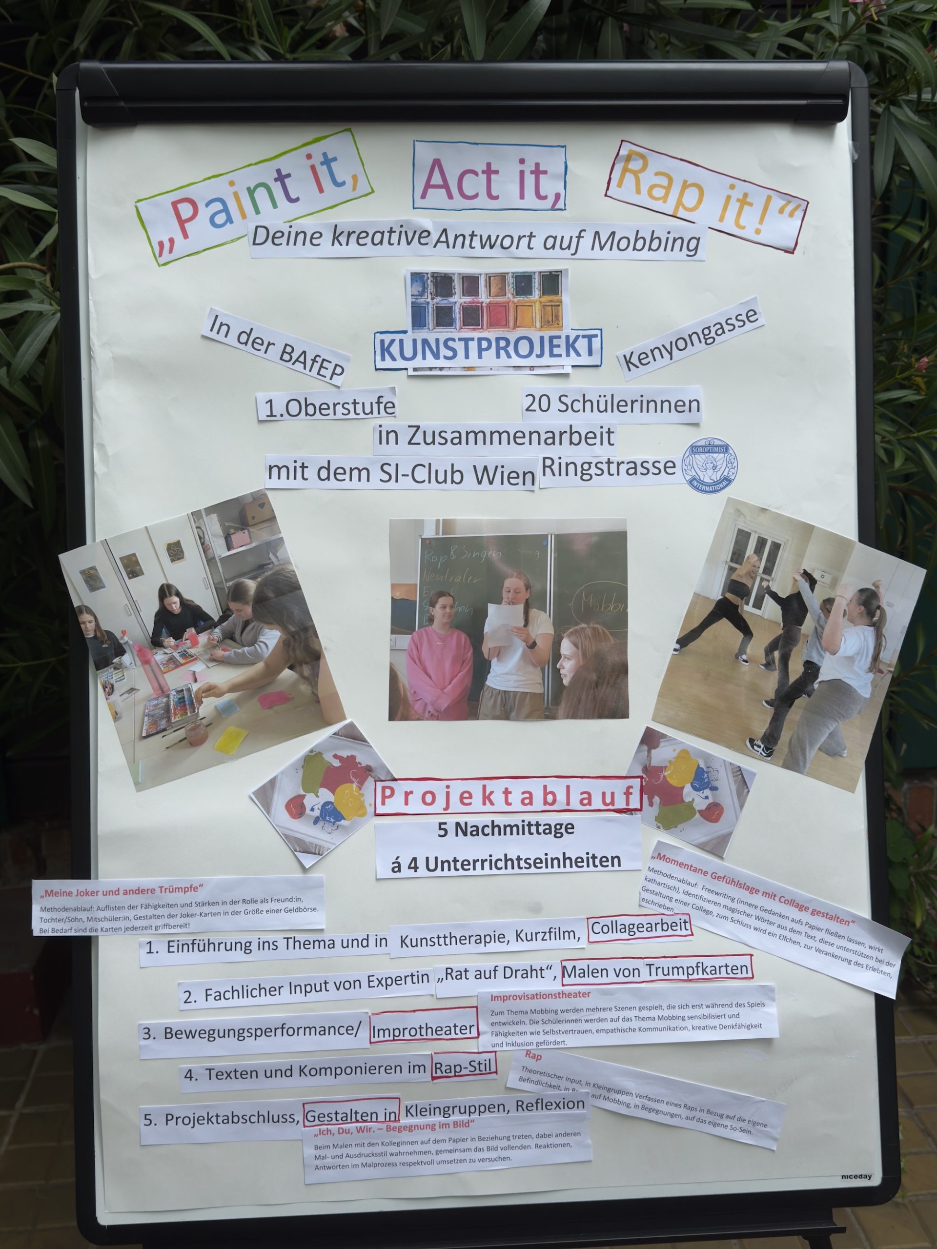 Kunstprojekt „Paint it, Act it, Rap it“