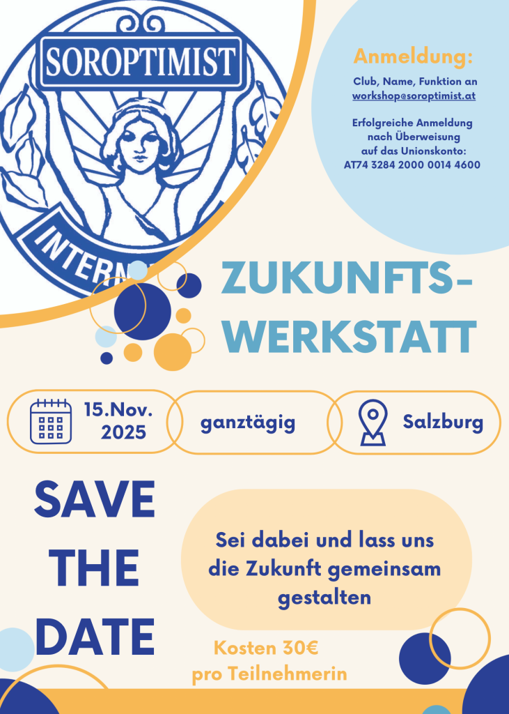 Zukunftswerkstatt 2025